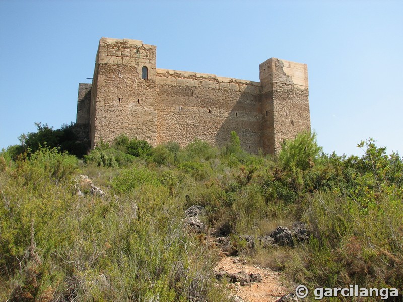 Castillo de Forna