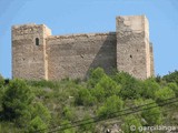 Castillo de Forna