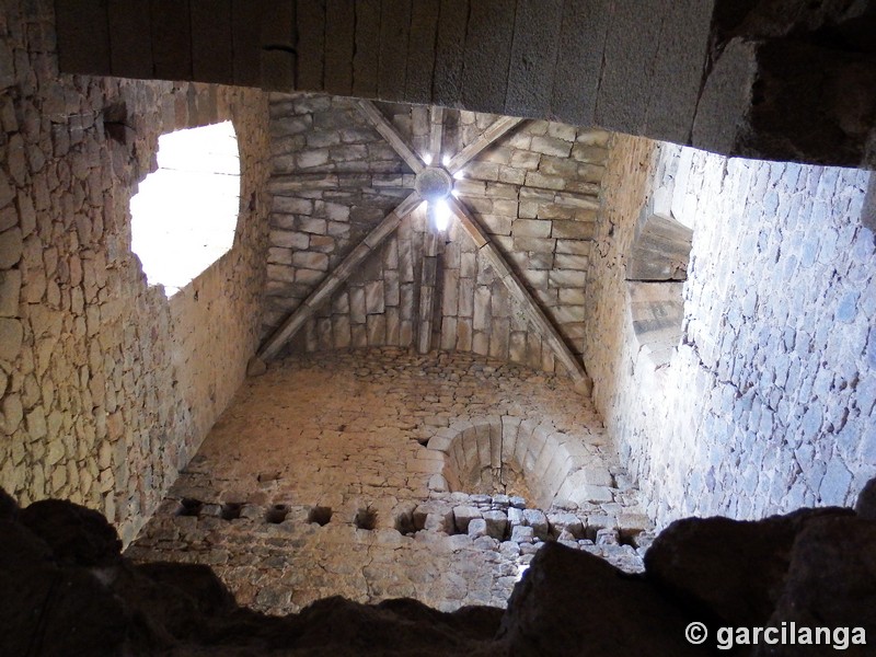 Castillo de Peñafiel