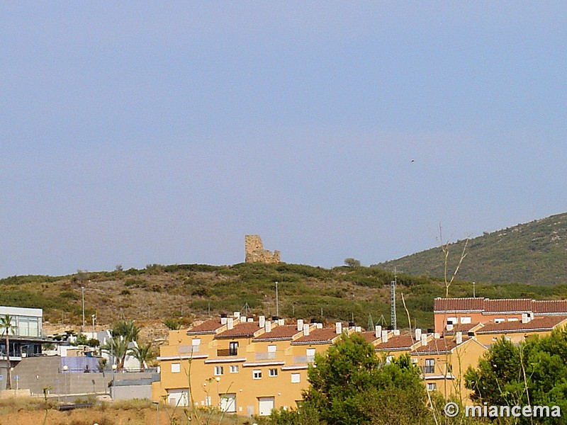 Antiguo Molino de Cabanes