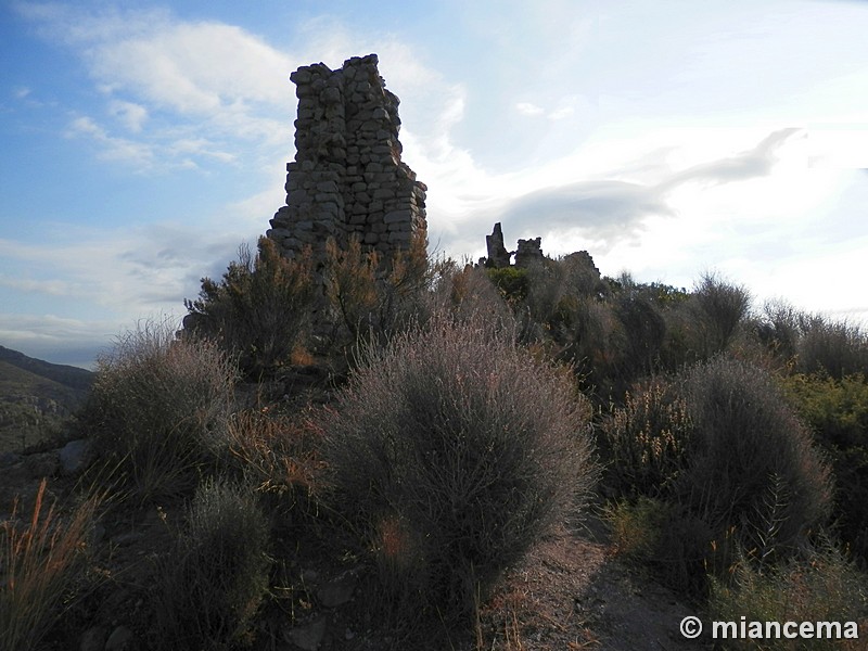 Castillo de Miravet